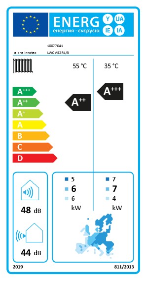 Energielabel